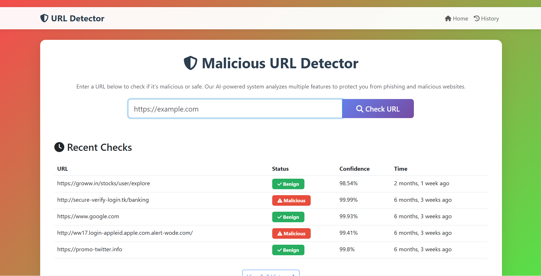 URL Maliciousness Detector